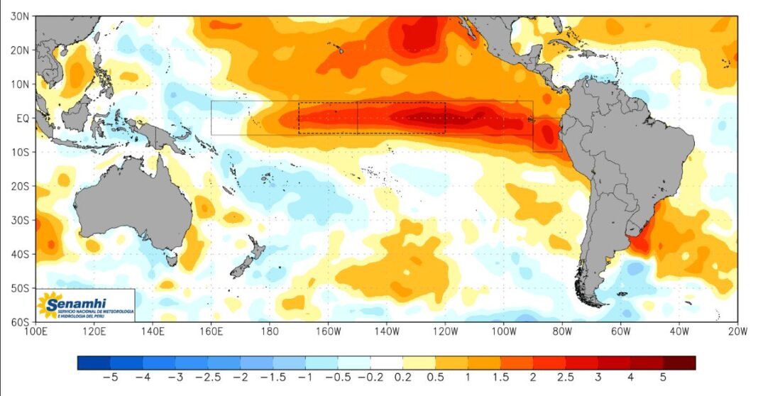 FENÓMENO El Niño